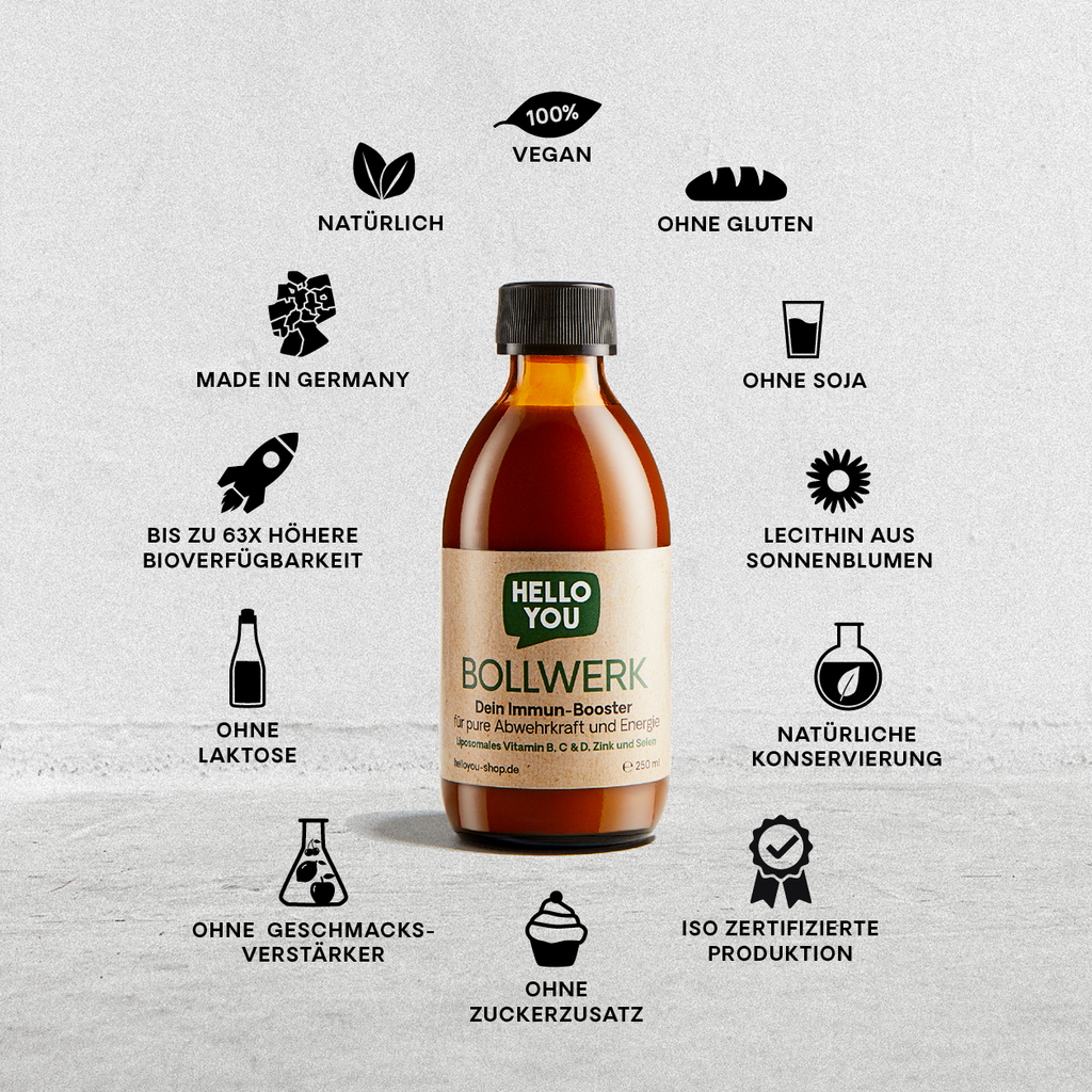 BOLLWERK - Dein Immun-Booster für pure Abwehrkraft und Energie